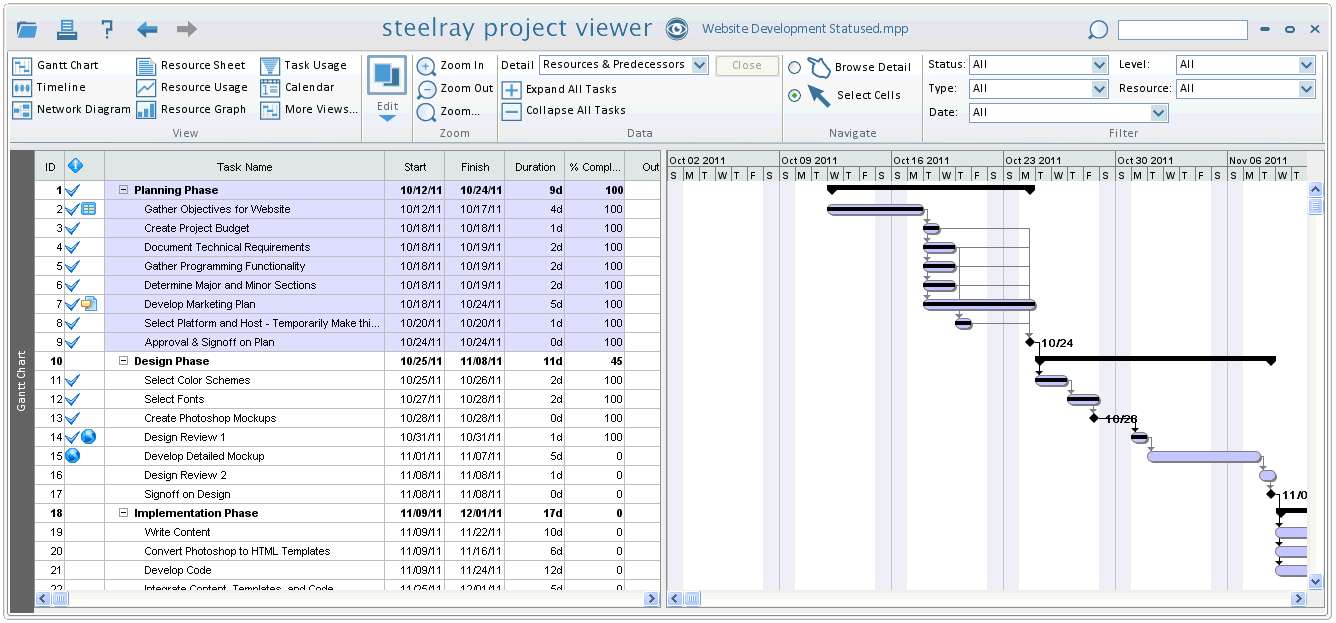 Steelray Project Analyzer 7.17.0 Crack + Serial Key Download