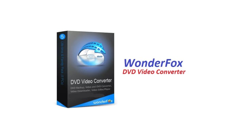 WonderFox DVD Video Converter Crack v25.8 With Serial Code + License Key 2021