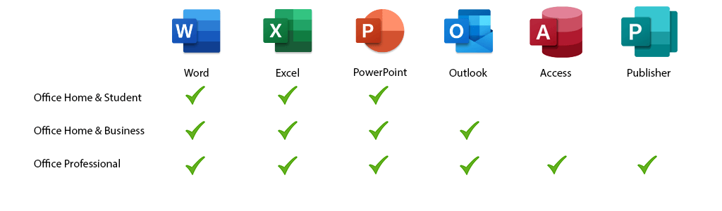 Microsoft Office Crack + With Product Key Free Latest {2023}