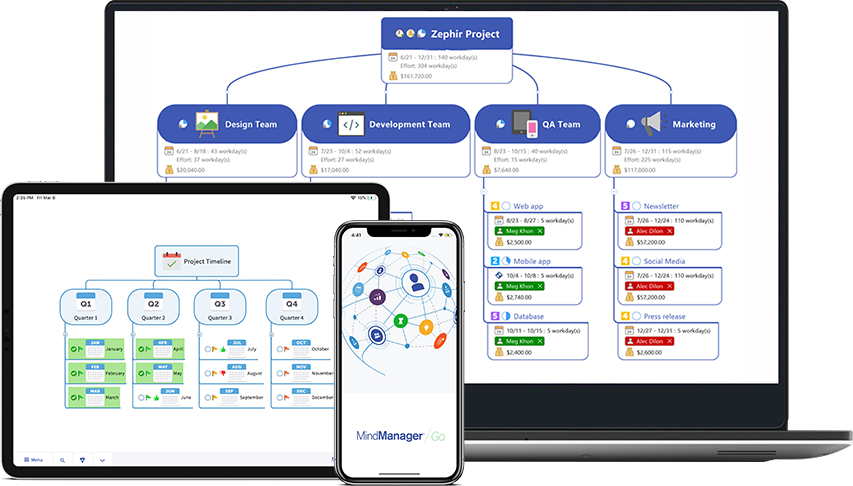 Mindjet MindManager 22.1.216 Crack + Serial Key Free Download 2022