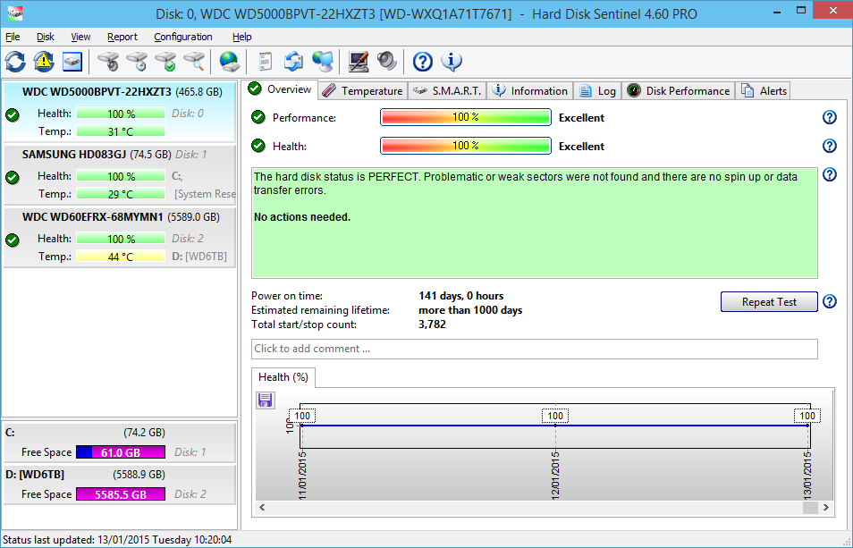 Hard Disk Sentinel Pro 6.10.2 With Registration Key Latest {2023}