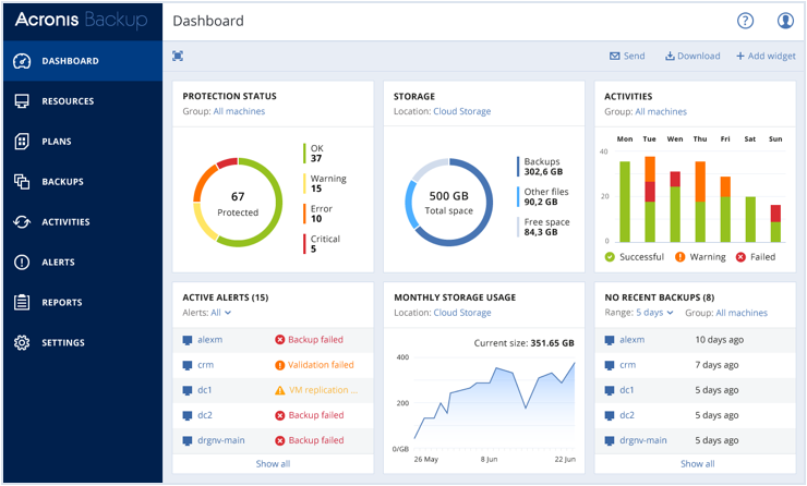 Acronis Cyber Backup 12.5.1.16428 Crack + Activation Key [Latest]